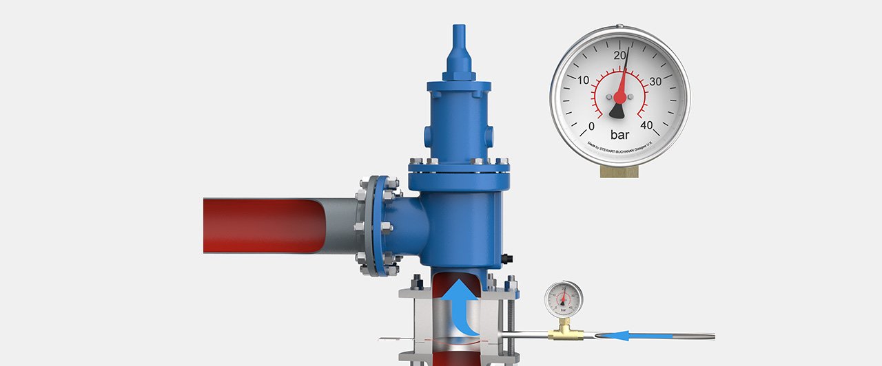 ValveGuard - Protect Your Pressure Relief Valves | Fike | Fike